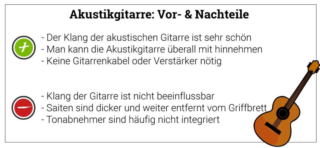 Akustikgitarre kaufen Vorteile und Nachteile